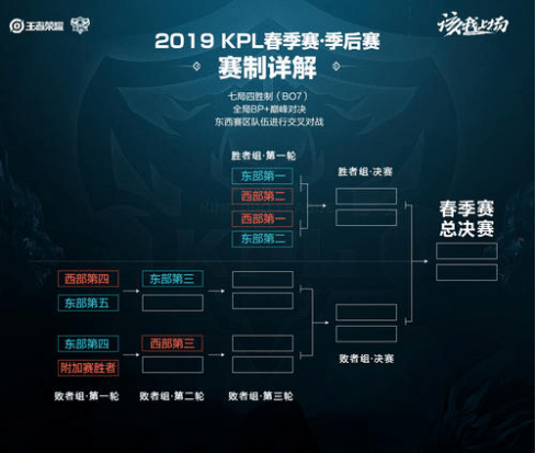 萨里的质疑 萨里的质疑