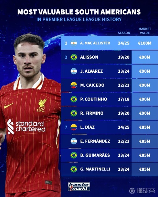 篮下干扰对 篮下干扰对